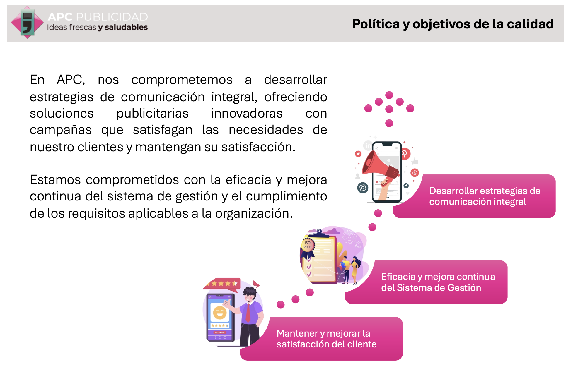 Política y objetivos de calidad